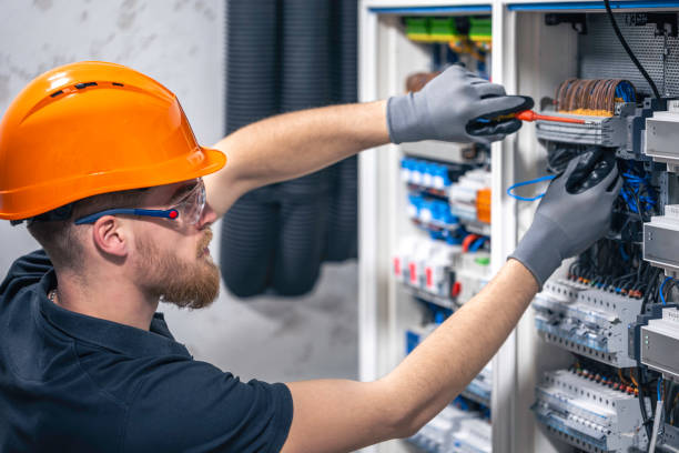 Best Electrical System Inspection  in Marion, TX